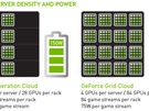 Energiezuinigheid van Nvidia Grid