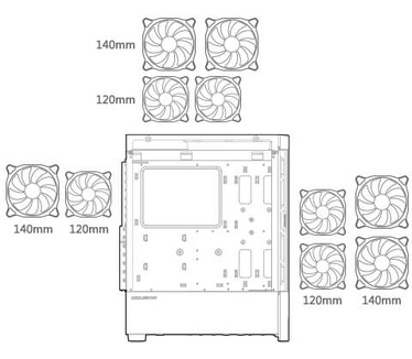 Cougar Airface RGB CGR-5ZD1B-AIR-RGB