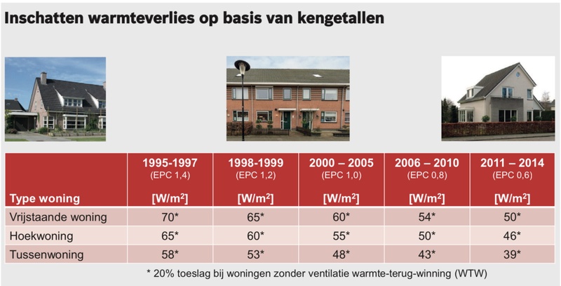 Afbeeldingslocatie: https://tweakers.net/i/hzwvbUI9cNW4Jum1P30ZlZ47XW8=/800x/filters:strip_icc():strip_exif()/f/image/HoWvgyq80aXO3KyTzgAzeanm.jpg?f=fotoalbum_large