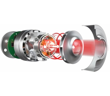 Hoover HF522STPE011