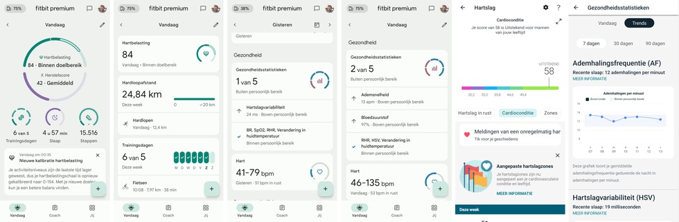 Fitbit app overzicht van gezondheidsdata met hartbelasting en herstelscore
