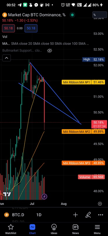 Afbeeldingslocatie: https://tweakers.net/i/i-H-fQRImhLBXEHeuSJILUBBFI0=/x800/filters:strip_icc():strip_exif()/f/image/JtIZjXtNqBTvEfJDqnMPLjuc.jpg?f=fotoalbum_large