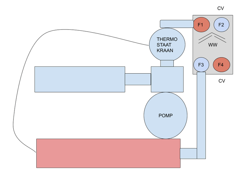 Afbeeldingslocatie: https://tweakers.net/i/i-Pw-5MizuLlkxglvDEIzr_GYBk=/800x/filters:strip_exif()/f/image/LnULEPGQAUjpit1qC5wm9yte.png?f=fotoalbum_large