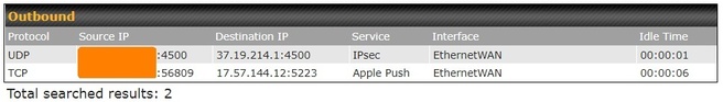 Actieve sessies op iPad nadat vpn-dienst werd geactiveerd