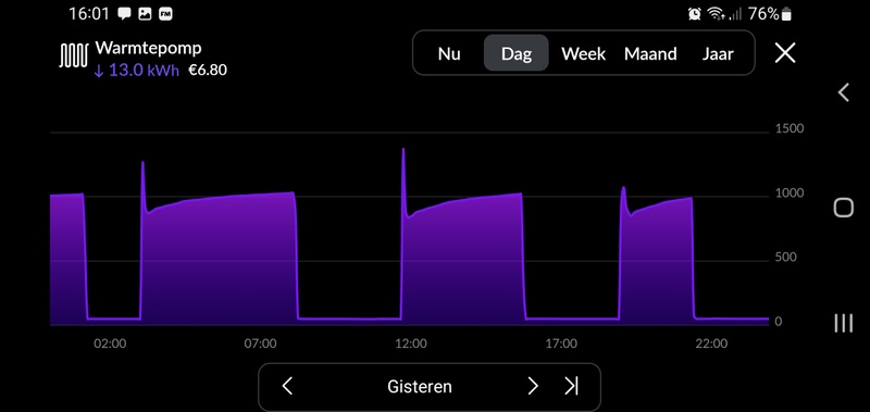 Afbeeldingslocatie: https://tweakers.net/i/i-dAeTyFITP4fMKSdmFCiIhPO0A=/800x/filters:strip_icc():strip_exif()/f/image/DoYxbKfnq8GRkB2GtSMzX3DU.jpg?f=fotoalbum_large