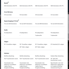 Afbeeldingslocatie: https://tweakers.net/i/i-ouseC5R6xgQK7JTGb7n96EG8c=/232x232/filters:strip_exif()/f/image/0xMdz6kJnCdMgHsh0tj4klWV.png?f=fotoalbum_tile