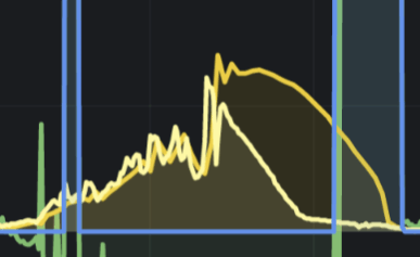 Afbeeldingslocatie: https://tweakers.net/i/i0Mgwe0-cAqfu3Vu8Cku7CLxt4k=/full-fit-in/4000x4000/filters:no_upscale():fill(white):strip_exif()/f/image/YiDSkTYQat73vrexsZgKPWUi.png?f=user_large