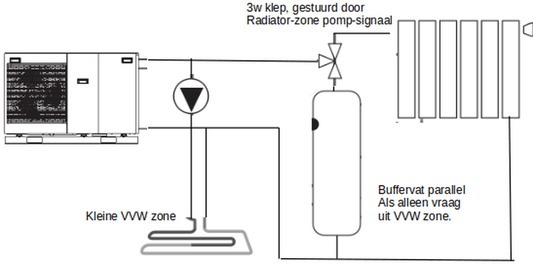 Afbeeldingslocatie: https://tweakers.net/i/i0TFJLM33nuv_EZ-x78i7vVJTUs=/full-fit-in/4000x4000/filters:no_upscale():fill(white):strip_exif()/f/image/grhht0m1LqZVVBTPaFh5pEhb.png?f=user_large