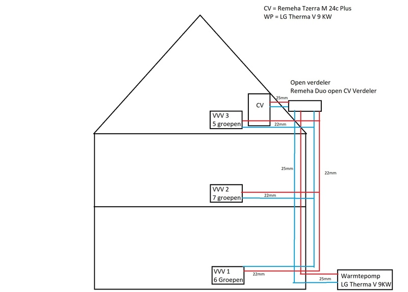 Afbeeldingslocatie: https://tweakers.net/i/i1-ZFnCq1pyjLdBmc6os_bdEeww=/800x/filters:strip_icc():strip_exif()/f/image/N1Zk2jeH7ocJT9BKJdHIaAl4.jpg?f=fotoalbum_large