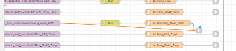 Afbeeldingslocatie: https://tweakers.net/i/i1JtY-PTnN0vsC2Po1nLozaQk50=/800x/filters:strip_exif()/f/image/yjRlb4e82CZfUD8gMs13tDP3.png?f=fotoalbum_large