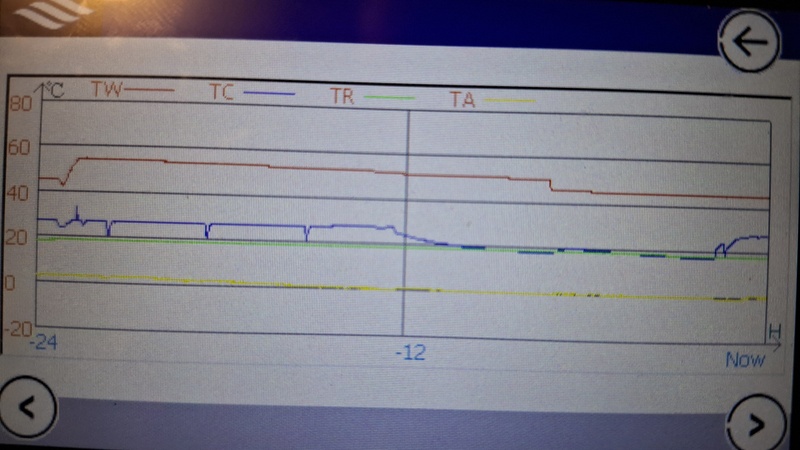 Afbeeldingslocatie: https://tweakers.net/i/i1K4ADEUNZu36HndZVjuyQCSDwM=/800x/filters:strip_icc():strip_exif()/f/image/v6P5rNWzWrTP5ng3fsDZIEEq.jpg?f=fotoalbum_large