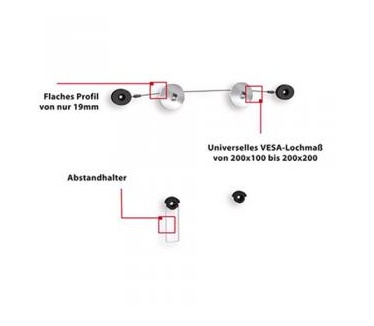 Puremounts PM-WIRE-37