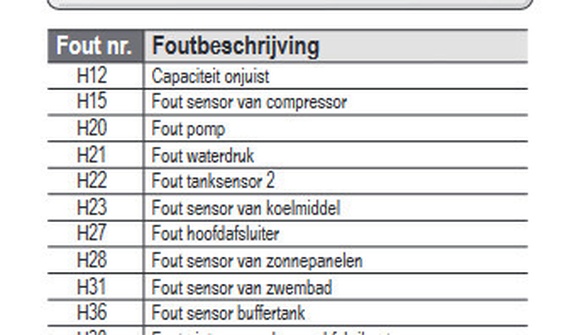 Afbeeldingslocatie: https://tweakers.net/i/i1_t7KgReSMsUdJ-O7xokKfkucU=/full-fit-in/4920x3264/filters:max_bytes(3145728):no_upscale():strip_icc():fill(white):strip_exif()/f/image/hRiNsr49HqK8GHJFRr9koURb.jpg?f=user_large