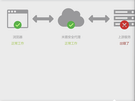 Xiaomi Mi Router AX9000 screenshots