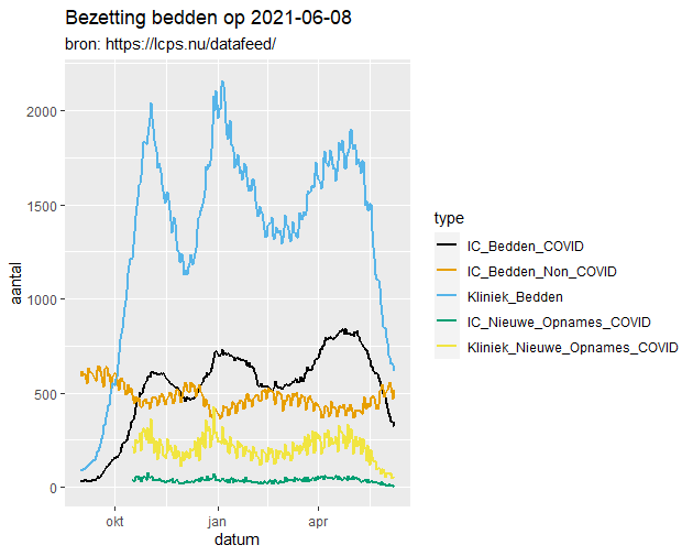 Afbeeldingslocatie: https://tweakers.net/i/i2bLPqpRNIIj6LMS6rmqrXtEPC8=/full-fit-in/4000x4000/filters:no_upscale():fill(white):strip_exif()/f/image/xbHRz79FHQ8wIlpwznthwORl.png?f=user_large