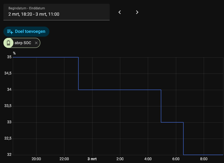 Afbeeldingslocatie: https://tweakers.net/i/i2sM9CCytpOWNa7c1c2YH9JfqCk=/fit-in/4000x4000/filters:no_upscale():strip_exif()/f/image/m6eXSRyg3yjIu2VbNWaBuMKT.png?f=user_large