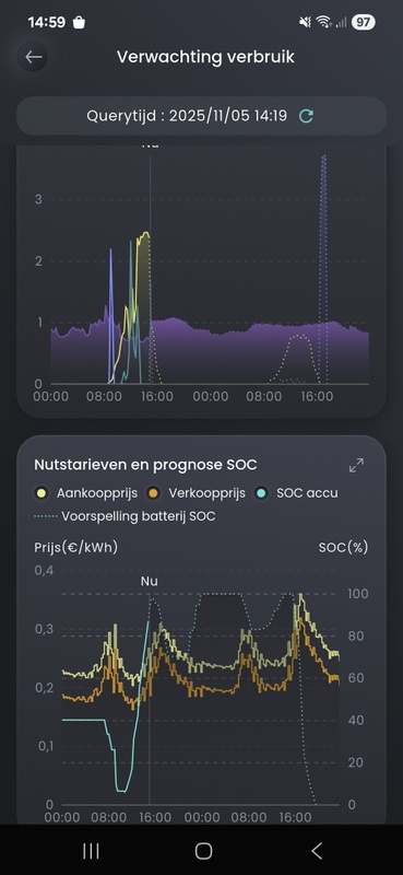 Afbeeldingslocatie: https://tweakers.net/i/i2uWm3gVTAy1bTxNZu_opajd0ZE=/x800/filters:strip_icc():strip_exif()/f/image/H9y1QbK0cVBw1qLBcHF24rCV.jpg?f=fotoalbum_large