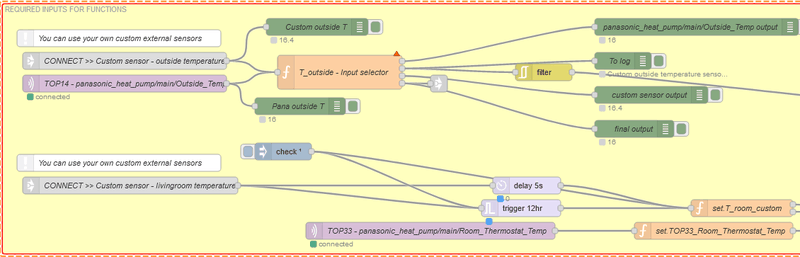 Afbeeldingslocatie: https://tweakers.net/i/i2wjuQVmOPyQplkWyUffCq_eJsk=/800x/filters:strip_exif()/f/image/Mw7zNWll11fytk6iCDviKCLS.png?f=fotoalbum_large