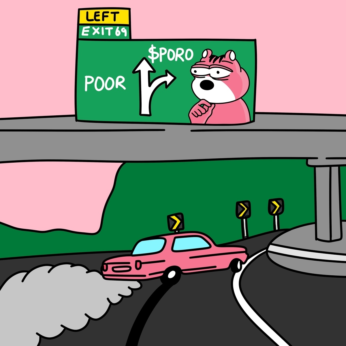 MC] Cryptocurrency Meme Coins topic [HOOG RISICO] - Cryptocurrencies - GoT