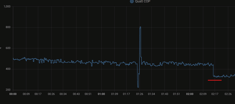 Afbeeldingslocatie: https://tweakers.net/i/i3_OpDuXJzcJCps2zr_SgGZF1Yo=/800x/filters:strip_exif()/f/image/Kpg5lzaM4IKBJCdcXNPRHDNF.png?f=fotoalbum_large
