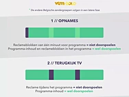 Reclame doorspoelen in België