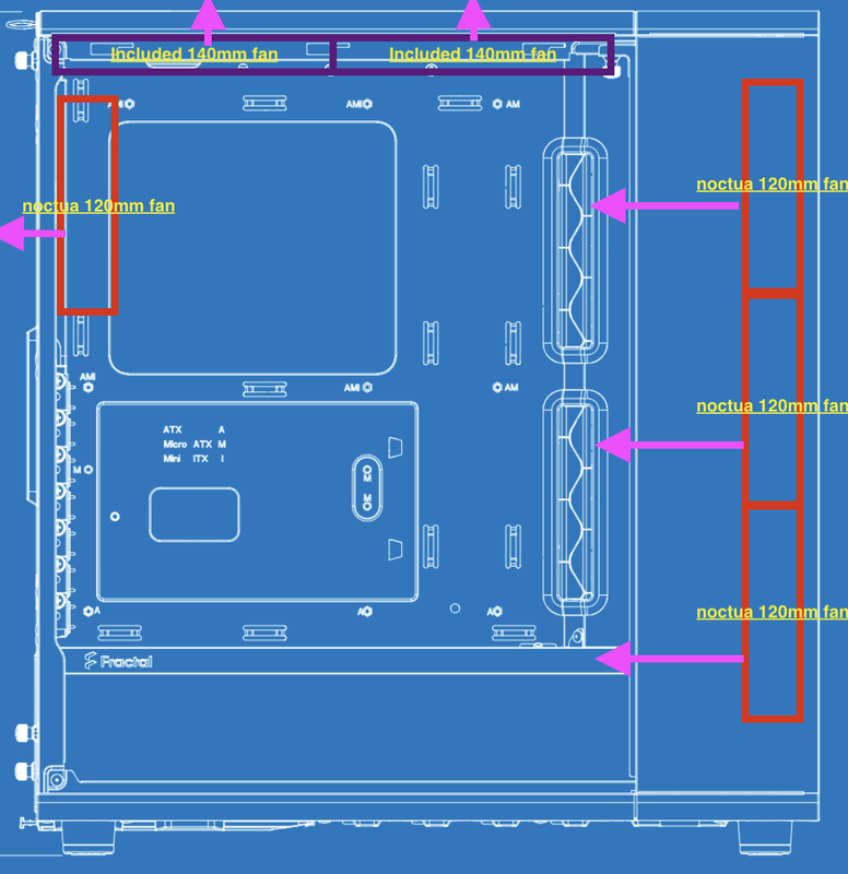 Afbeeldingslocatie: https://tweakers.net/i/i448V5F1ODEhx9dlz8bOsfEuJRw=/x800/filters:strip_exif()/f/image/AZPvvFCHla05t9CNbNQAKe5v.png?f=fotoalbum_large