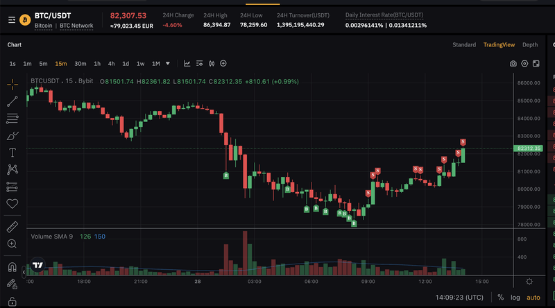 Afbeeldingslocatie: https://tweakers.net/i/i4ItPoL9GPDkM0zkg0Mg9dCs3gs=/800x/filters:strip_exif()/f/image/nohvPFHU3laxbJMP56s20R1l.png?f=fotoalbum_large
