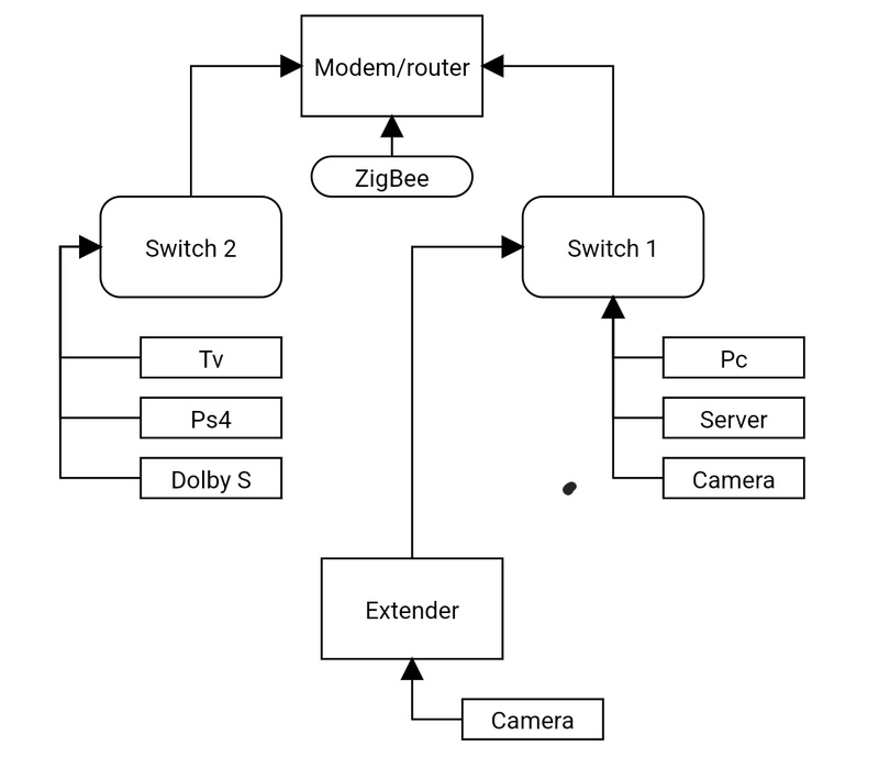 Afbeeldingslocatie: https://tweakers.net/i/i4MPuNgDMfsGxvT3Fo226XT-4T0=/800x/filters:strip_icc():strip_exif()/f/image/jozaiTBJvCUDnDpXVomFoW6b.jpg?f=fotoalbum_large