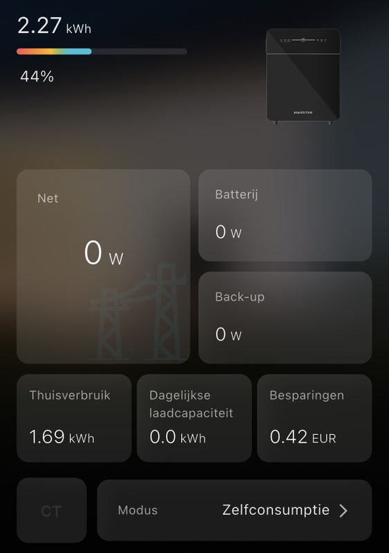 Afbeeldingslocatie: https://tweakers.net/i/i4QgiyfL8TFW-AzonzSxrtLLNLg=/x800/filters:strip_icc():strip_exif()/f/image/JZc2O6XJRBYbALRzEhGhSQSG.jpg?f=fotoalbum_large