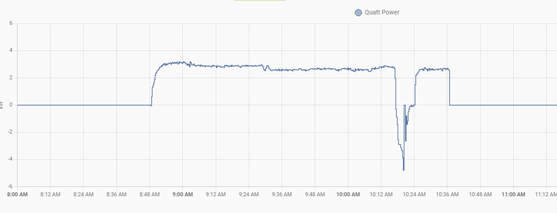 Afbeeldingslocatie: https://tweakers.net/i/i4aOMHIqvoM2DOLbLraj0vfYVUM=/800x/filters:strip_exif()/f/image/RG4hv0znRbC1T1ulca0wndb1.png?f=fotoalbum_large