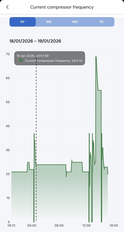 Afbeeldingslocatie: https://tweakers.net/i/i4cfhbwQoPL2-y2vqAVo0LQko8E=/x800/filters:strip_icc():strip_exif()/f/image/0iQcEzZ73BmW1FxDeJuoHBRp.jpg?f=fotoalbum_large