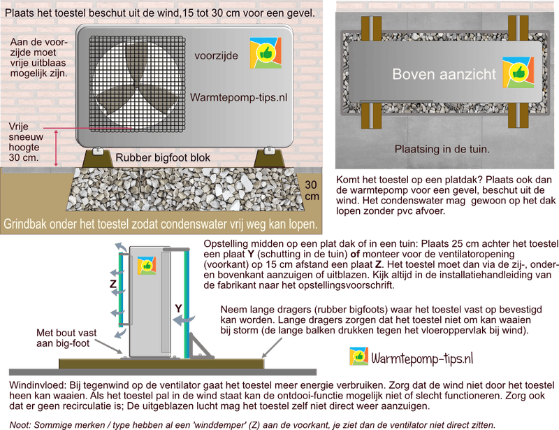 Afbeeldingslocatie: https://tweakers.net/i/i4xjlx6SCNQjhLAil_mfLt4ujNY=/800x/filters:strip_exif()/f/image/aZqaqLJc6EAZbYk6tp6oazAo.png?f=fotoalbum_large