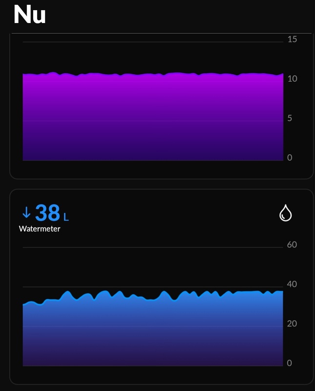 Afbeeldingslocatie: https://tweakers.net/i/i4zhnbhFq2yw1sfm4NSGp6Idnd0=/x800/filters:strip_icc():strip_exif()/f/image/pshRz8yrxhCmK4OuFn4ZnKHl.jpg?f=fotoalbum_large