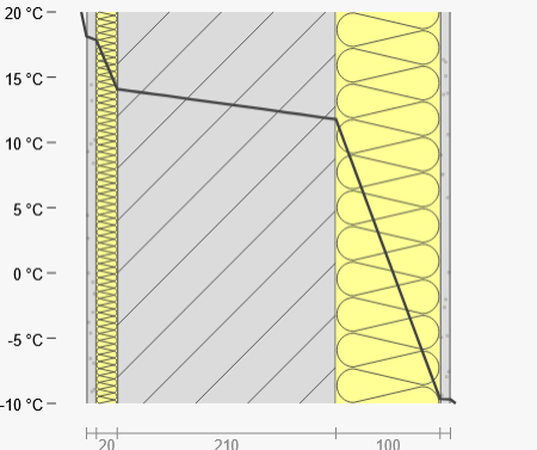 Afbeeldingslocatie: https://tweakers.net/i/i55thyaEC8JW1_KIGYtxyFL_MAs=/full-fit-in/4000x4000/filters:no_upscale():fill(white):strip_exif()/f/image/WMEzJbbWH7jpz50POPJicwt0.png?f=user_large