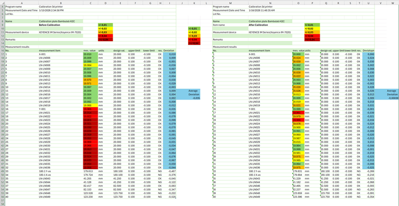 Afbeeldingslocatie: https://tweakers.net/i/i58O9SEkRpRdFBkUJCyMfi6TGoU=/800x/filters:strip_exif()/f/image/HnKBLQpaNPqg1tTJcncFWrVA.png?f=fotoalbum_large