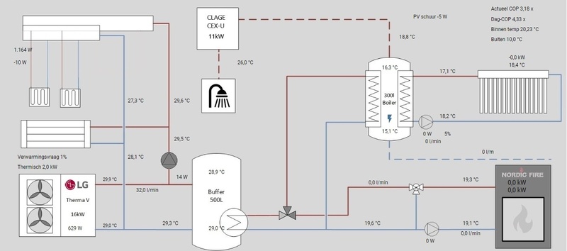 Afbeeldingslocatie: https://tweakers.net/i/i6-grXGMaz8tIUC5GPh-o5v3qVE=/800x/filters:strip_icc():strip_exif()/f/image/blrqLmOytgxpvoS8iMp5h1AE.jpg?f=fotoalbum_large