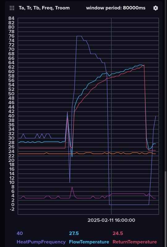 Afbeeldingslocatie: https://tweakers.net/i/i6P-vk1y-ZoE9g44Y58kR7Lxwng=/x800/filters:strip_icc():strip_exif()/f/image/b1NYJG1bRfVK53ywzcxb4nVP.jpg?f=fotoalbum_large