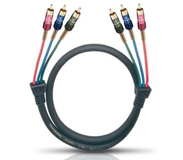 Oehlbach Component Video Interconnect