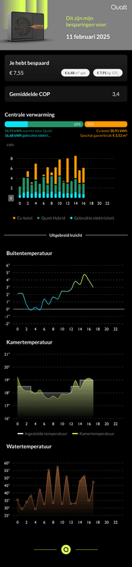 Afbeeldingslocatie: https://tweakers.net/i/i71_nFdEo8UPQQglbkvV81akVSA=/x800/filters:strip_exif()/f/image/rZMQflcZIRDoLqxGcxYhyjVP.png?f=fotoalbum_large