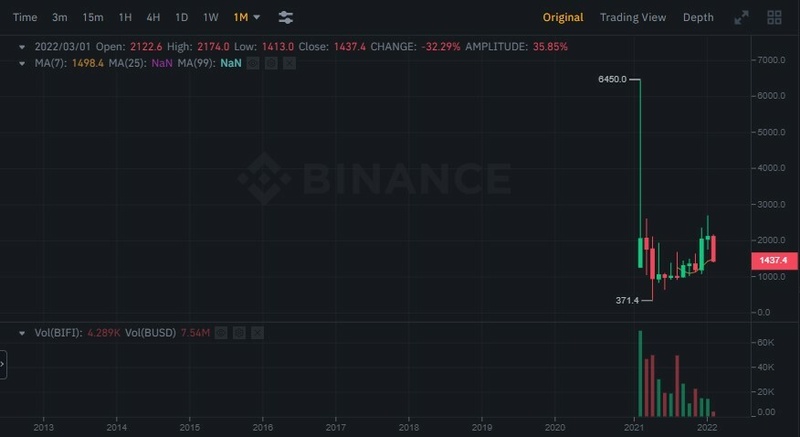 Afbeeldingslocatie: https://tweakers.net/i/i7BZXdJoX4a1LDY8dLTEUMY0OLk=/800x/filters:strip_icc():strip_exif()/f/image/w3oVgLMru0yFrXNrAVO9OEVE.jpg?f=fotoalbum_large