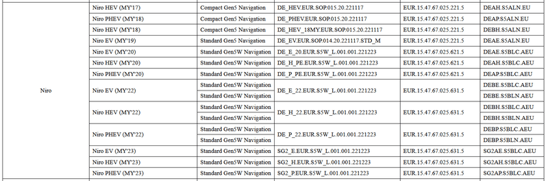 Afbeeldingslocatie: https://tweakers.net/i/i7Ck40Xgw7qX93Rlv_B9WoVR6nk=/800x/filters:strip_exif()/f/image/wYV15D9o8BkGJxpyQY826L5s.png?f=fotoalbum_large