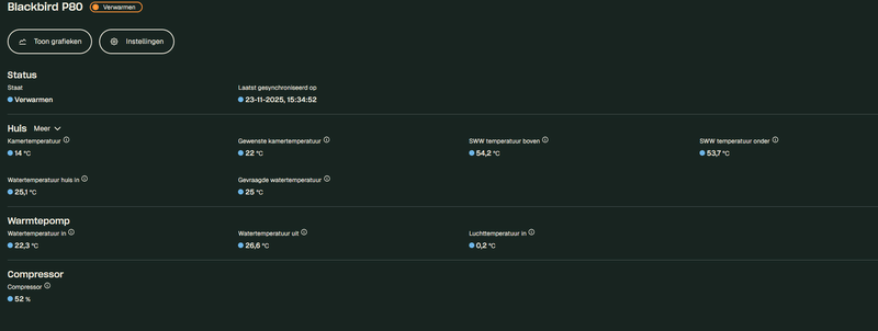 Afbeeldingslocatie: https://tweakers.net/i/i7QZMkVtPQICvXoPVGW0l04AIdc=/800x/filters:strip_exif()/f/image/fRce9YeUmgpVhelTu8PbXFzG.png?f=fotoalbum_large