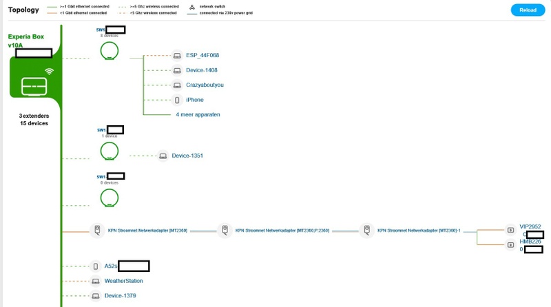 Afbeeldingslocatie: https://tweakers.net/i/i7SAuxuvm1bf_YcmlpavqrWK4aQ=/800x/filters:strip_icc():strip_exif()/f/image/4hywhERAdSMGgkaFwG9zEG84.jpg?f=fotoalbum_large