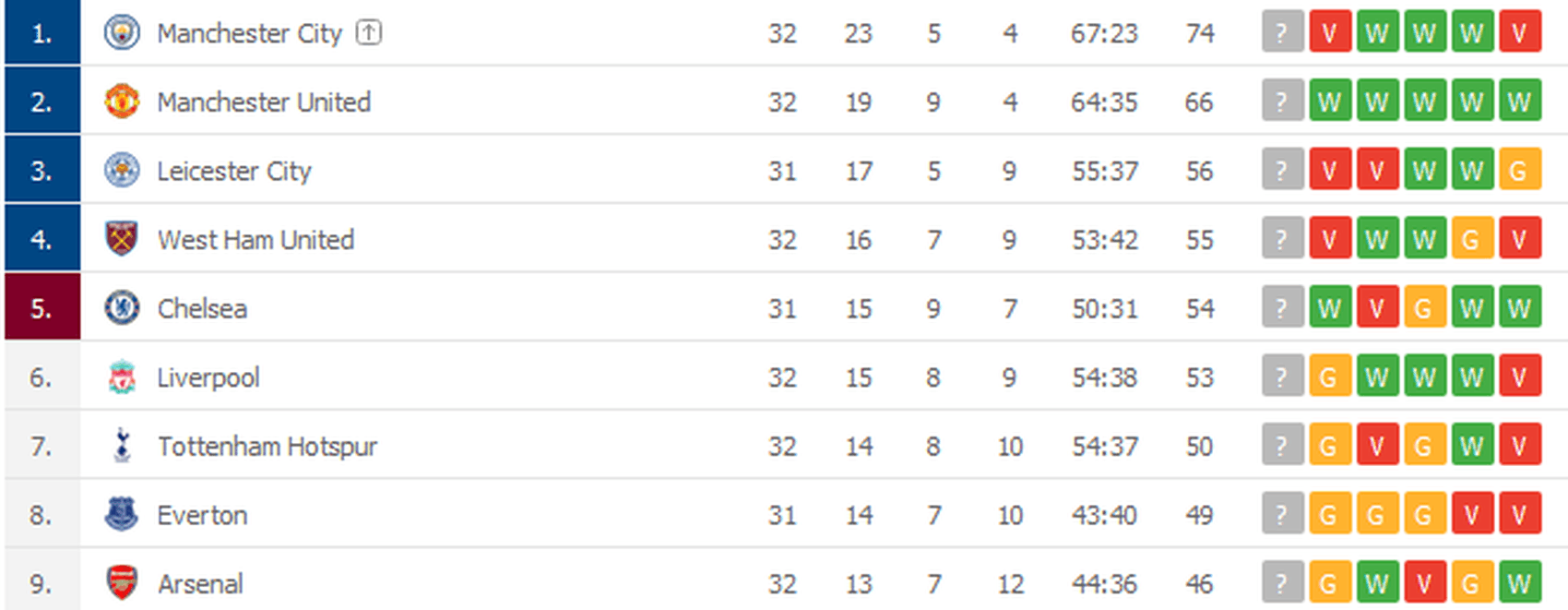 Afbeeldingslocatie: https://tweakers.net/i/i7VIVN23GyHWKdWOKflLoH5OZPc=/full-fit-in/4000x4000/filters:no_upscale():fill(white):strip_exif()/f/image/GkuHg3CRnDAG27vcqkGIsLm8.png?f=user_large