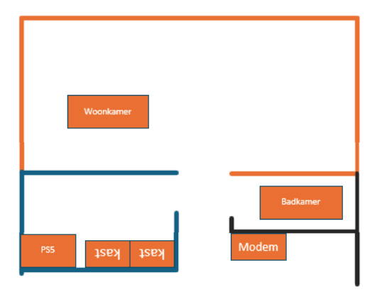 Afbeeldingslocatie: https://tweakers.net/i/i8gGkdkvuMV1um9V7s8kggzT5r8=/fit-in/4000x4000/filters:no_upscale():strip_exif()/f/image/fsqnKA2SAhFa5E38alDxdmbF.png?f=user_large