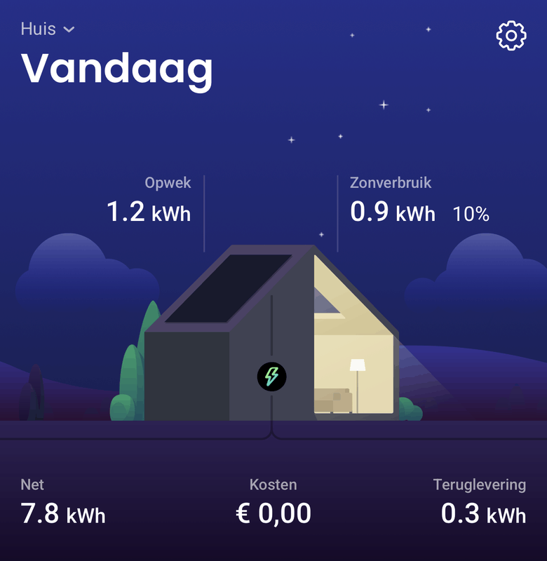 Afbeeldingslocatie: https://tweakers.net/i/i8mkSF3zef0bTU6rEMcng5qSJTI=/x800/filters:strip_exif()/f/image/Z8jQGfvewvoSPBQJVKYkBJ6z.png?f=fotoalbum_large