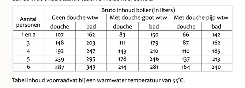 Afbeeldingslocatie: https://tweakers.net/i/i9Cxmu3eqQy7GmJuOeqJS3IM5ig=/800x/filters:strip_exif()/f/image/htaH7kaOxDXvSap9oemSmRW8.png?f=fotoalbum_large