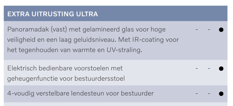 Afbeeldingslocatie: https://tweakers.net/i/i9VYlndj52GXbxSuia7uBOQP_1c=/800x/filters:strip_icc():strip_exif()/f/image/PB5zQ6AYCBgsEsWEESfBMAnF.jpg?f=fotoalbum_large