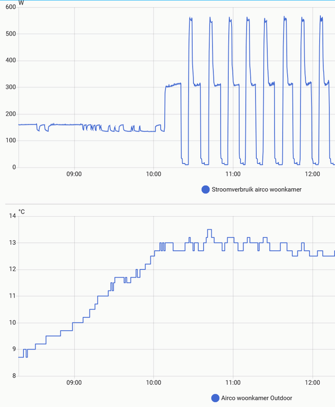 Afbeeldingslocatie: https://tweakers.net/i/i9oKia-ai7fUFD2UEVrgA-bw4Lc=/x800/filters:strip_exif()/f/image/UkAelBCFvM16pUphqilgBHCg.png?f=fotoalbum_large