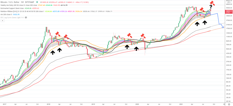 Afbeeldingslocatie: https://tweakers.net/i/iA2Uf0T_F5K9Vjn9puzsCUgm9YE=/800x/filters:strip_exif()/f/image/HrifJekyJsnD1YoUyhT9VvGF.png?f=fotoalbum_large